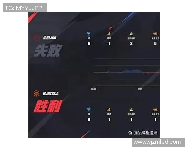 决赛打野对位海报:钟意分均损伤榜首,小胖场均助攻榜首 决赛打野对位海报:钟意分均损伤榜首,小胖场均助攻榜首